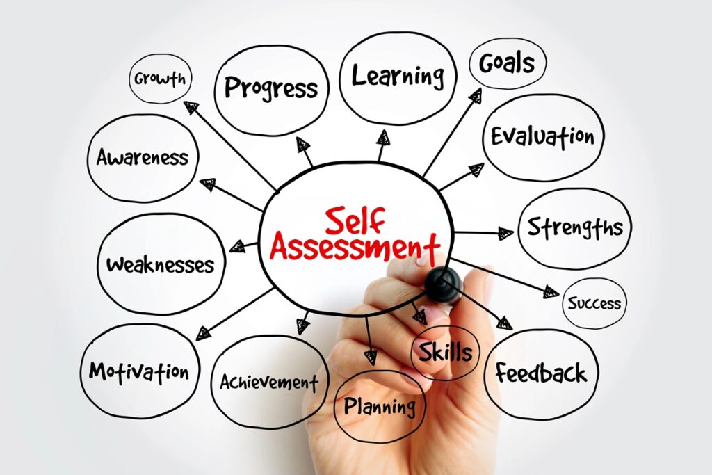 Be Honest with Yourself: Auditing Your Writing Habits